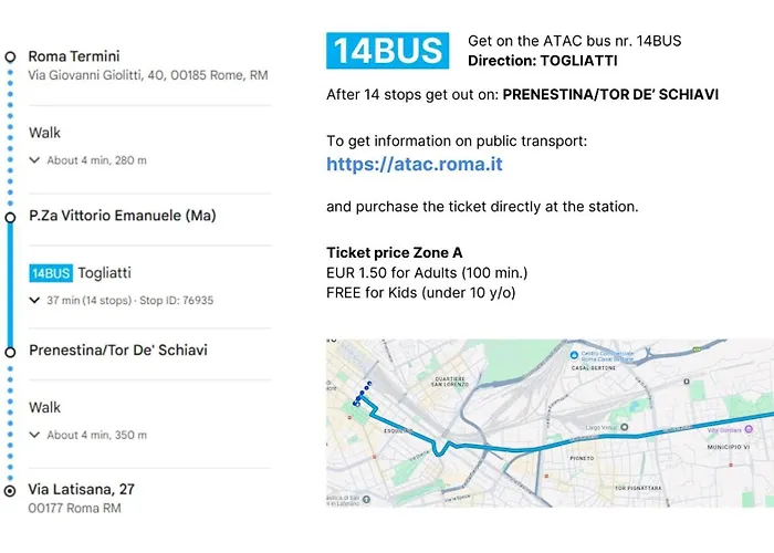 Poetry House アパート ローマ